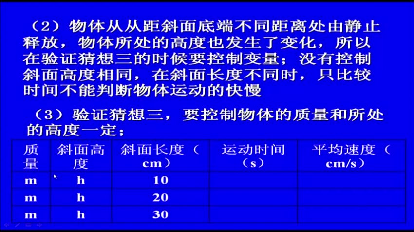 2020挑战压轴题.中考物理：精讲解读篇 