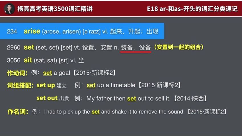 杨亮高考词汇3500有50个视频+4个音频+讲义，百度网盘(3.02G)