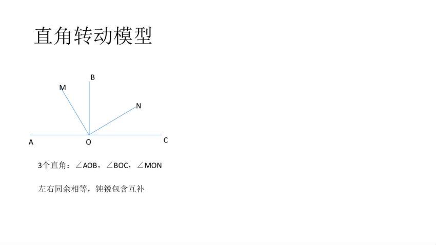 （傲德数学）初二初三几何【完结】，网盘下载(7.92G)