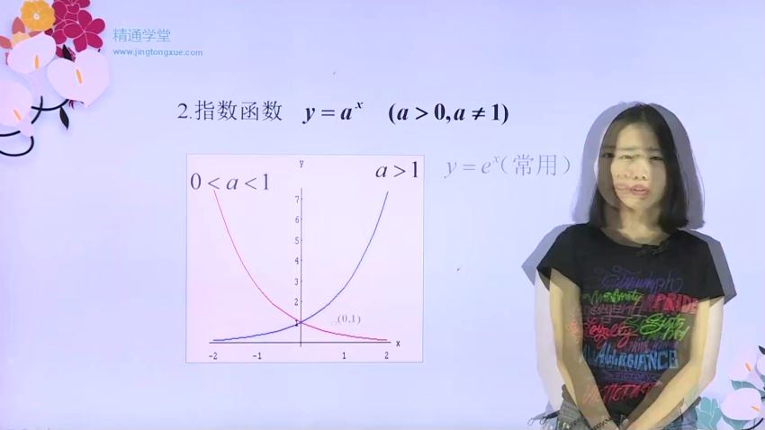 精通学堂雪姨数学视频（易懂）浙江专升本数学 (2.18G)，网盘下载(2.18G)