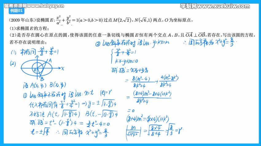 2022胡杰数学专项圆锥曲线课程，百度网盘(8.67G)