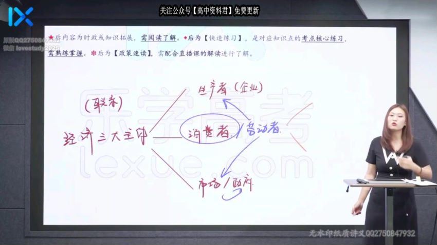 2021高三乐学政治孙安VIP全年班1-5阶段，百度网盘(45.67G)