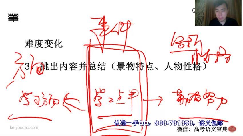 2020有道精品课董腾语文专题课（24.6G高清视频），百度网盘(23.54G)