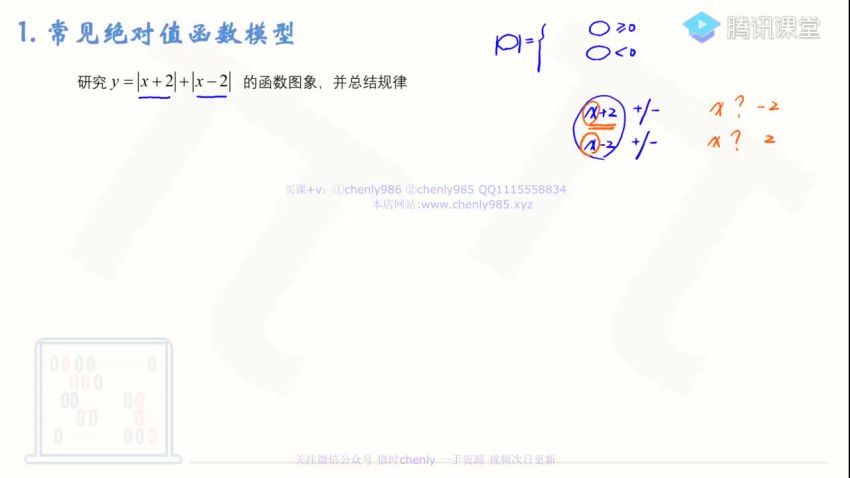 王梦抒2021高考数学一轮复习基础36讲 (10.38G)