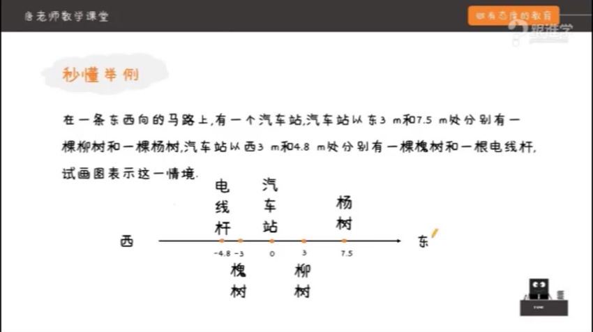 洋葱初中全套数学基础知识讲解226讲，百度网盘(6.19G)