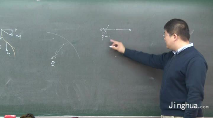 高一物理3曲线运动与天体运动王文博，百度网盘(2.38G)