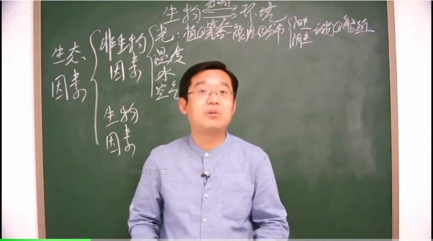 黄森初中生物同步课程(七年级上册)学科精粹 (4.69G)