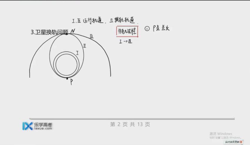 2021高三乐学物理李玮第二阶段，百度网盘(15.49G)