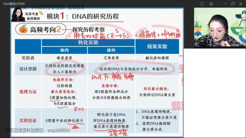 2022高三作业帮生物苏萧伊寒假班（尖端），百度网盘(2.61G)