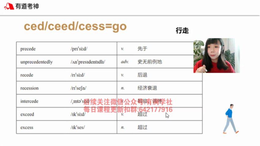 2023年12月英语六级：有道六级全程班[陈曲等]，百度网盘(10.75G)