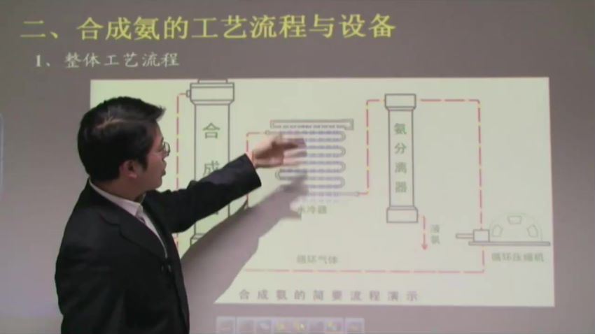 同步课程：高二化学人教实验版（选修2），百度网盘(4.68G)