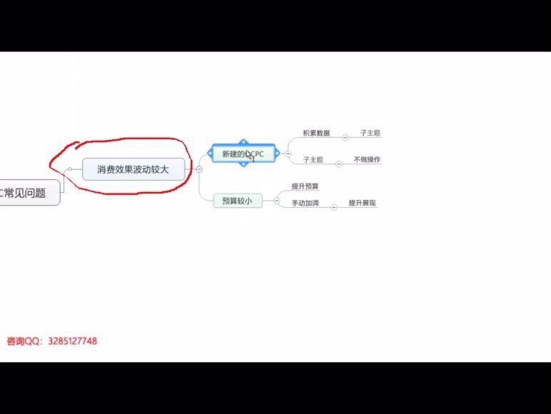 ​厚昌赵阳sem29期百度竞价教程培训学院视频课程（价值4588元）​，百度网盘(57.81G)