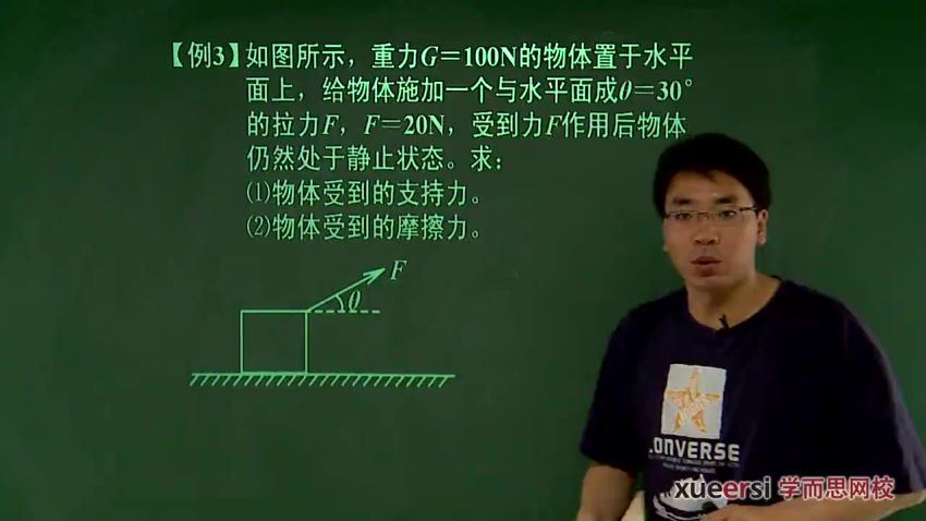 高一上学期物理预习领先班16讲 (2.06G)