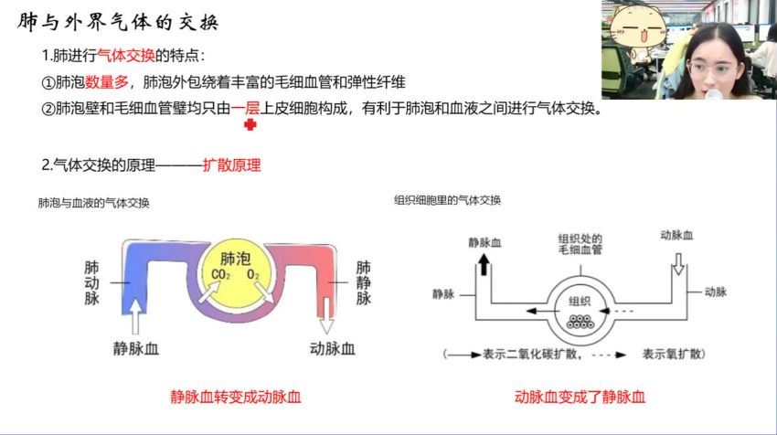 李嘉津 初一生物春季班（勤思在线）学而思培优小四门，百度网盘(5.67G)