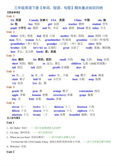 3~6年级英语下册（单词、短语、句型）重点知识归纳丨人教PEP 