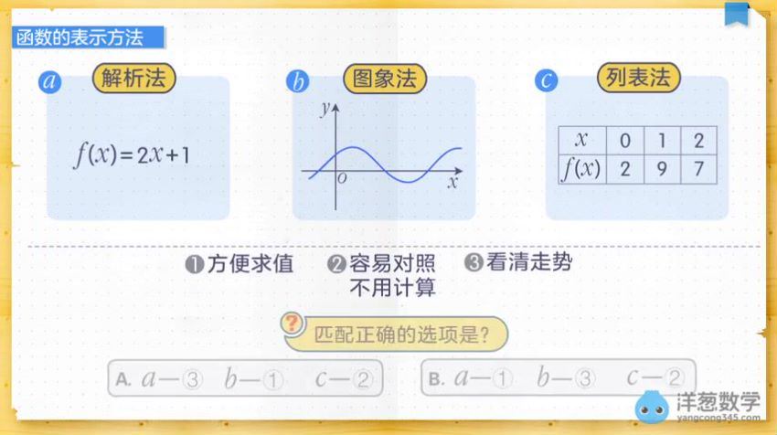 洋葱数学高中数学，百度网盘(4.74G)