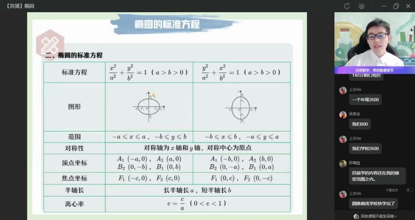 2023高二作业帮数学周永亮课改b课改B秋季班（a+)，百度网盘(9.61G)