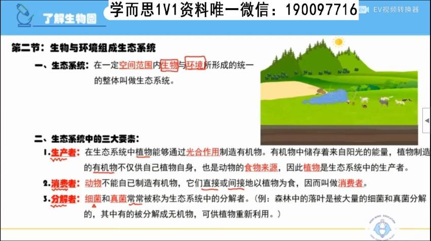 初一生物上学期同步课（人教版） (1.33G)