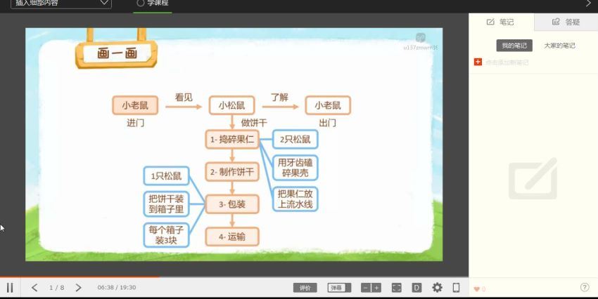 思维导图看图写话 小学作文小学1-6年级PPT，百度网盘(2.04G)