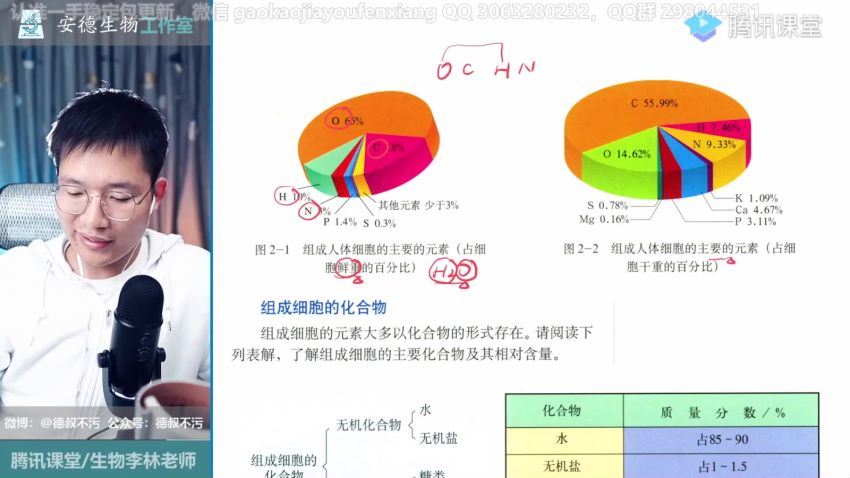 2021高考生物李林三轮复习：回归课本（录播），百度网盘(31.91G)