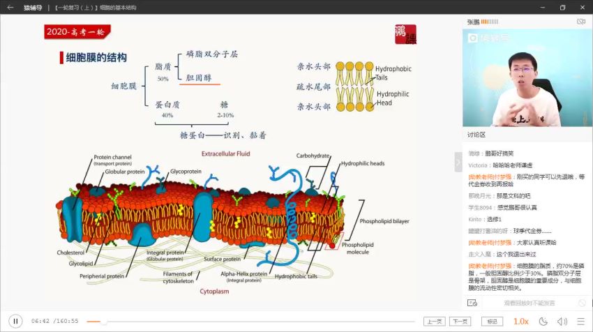 2020猿辅导张鹏高三生物暑假班 