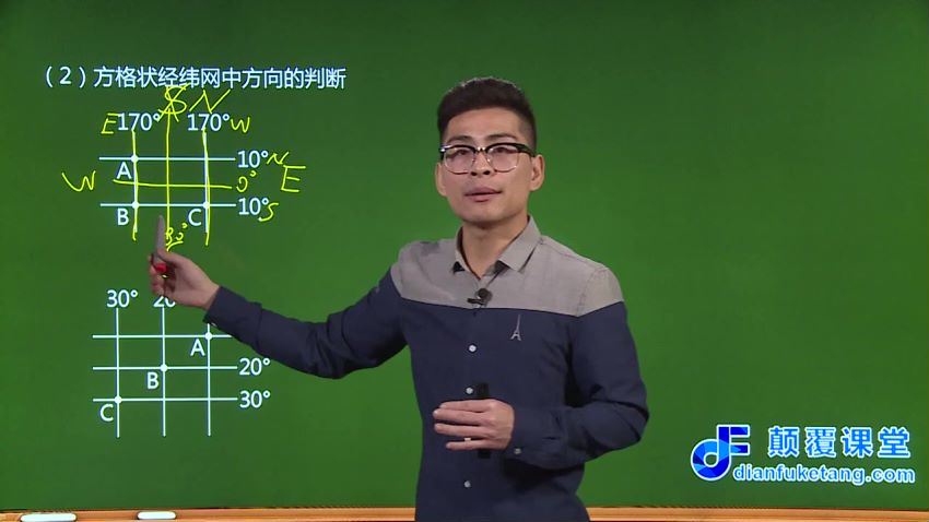 颠覆课堂初一地理人教版七年级上下两册 (8.07G)