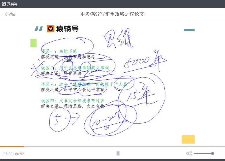 闵佳琳中考作文文体全攻略，网盘下载(562.12M)