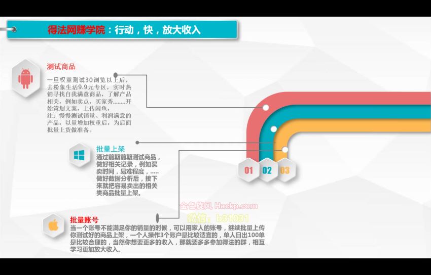 项目 闲鱼无货源月入6000+ ，网盘下载(84.29M)