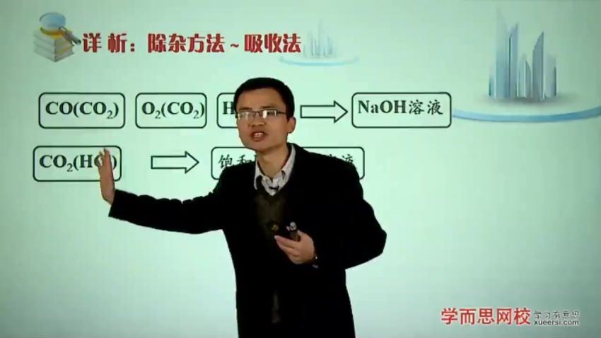 学而思 中考化学复习 陈谭飞，百度网盘(15.60G)