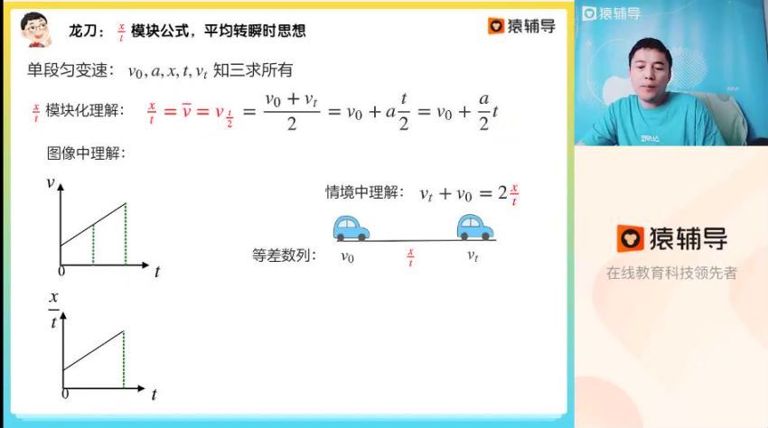 2023高三猿辅导物理郑少龙一轮暑假班，百度网盘(2.52G)