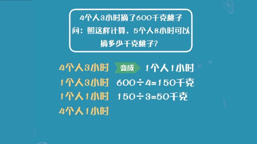 小鱼老师：摆脱题海奥数班，24堂魔法数学课，百度网盘(4.11G)