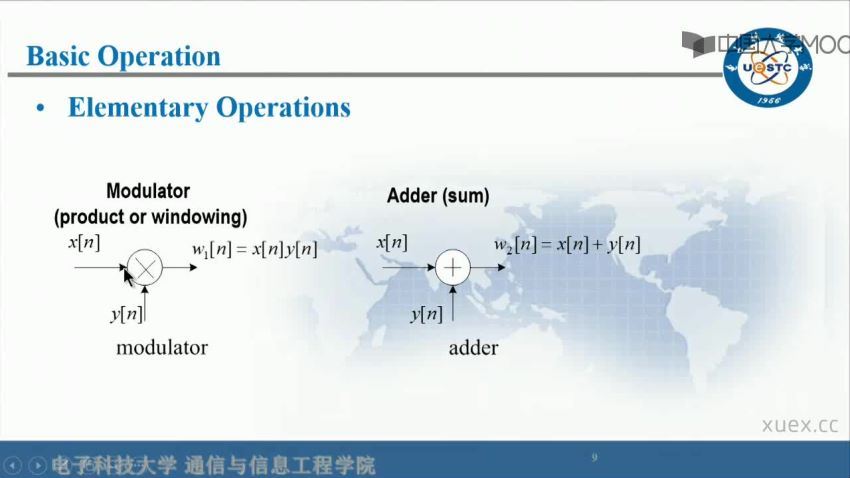 数字信号处理国家精品电子科技大学 (4.13G)