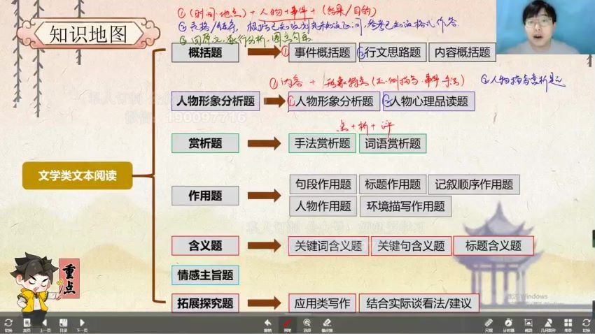 2022寒初三中考语文复习指导学而思乐读优课，网盘下载(1.52G)