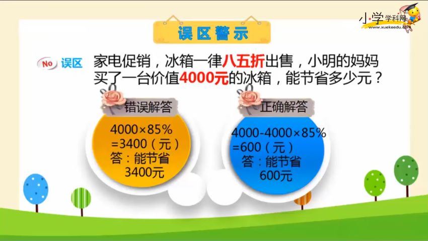 学科网小学六年级下册数学同步课人教新课标 (916.58M)