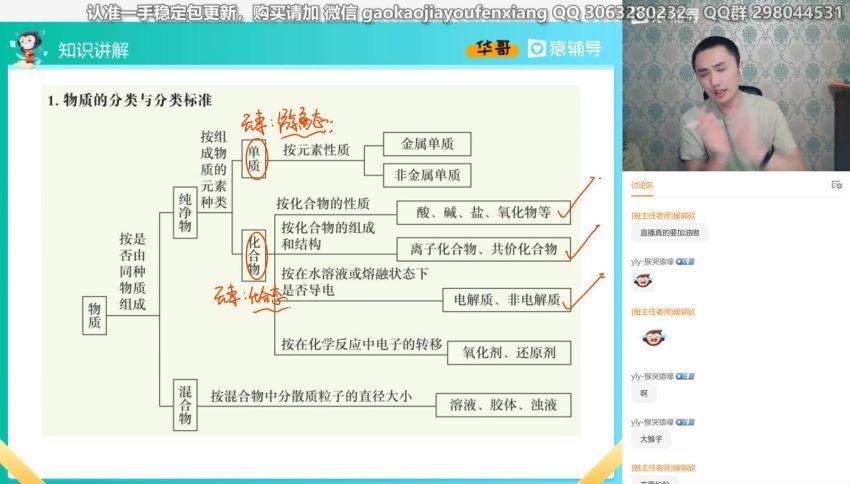 2022猿辅导高三化学廖耀华暑假班，百度网盘(5.72G)