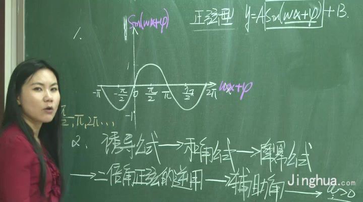 艺术生百日冲刺文化课-数学司马红丽 (3.31G)