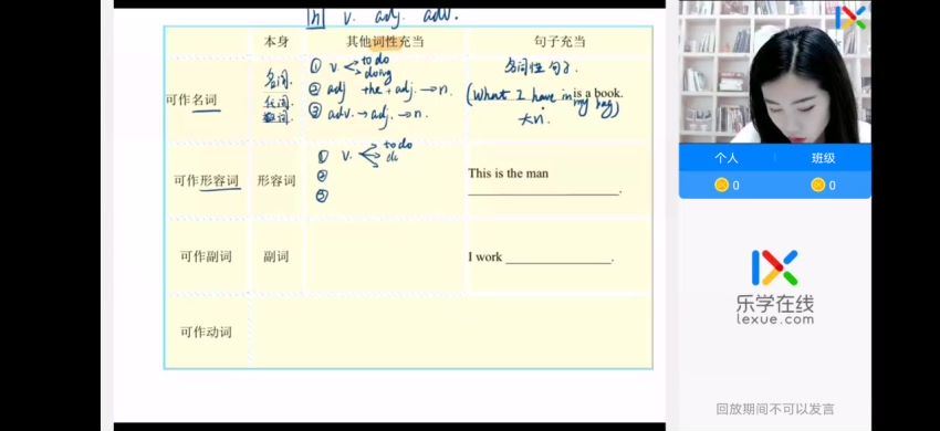 2023高三乐学英语付轩屿第一阶段(一轮)，百度网盘(10.72G)