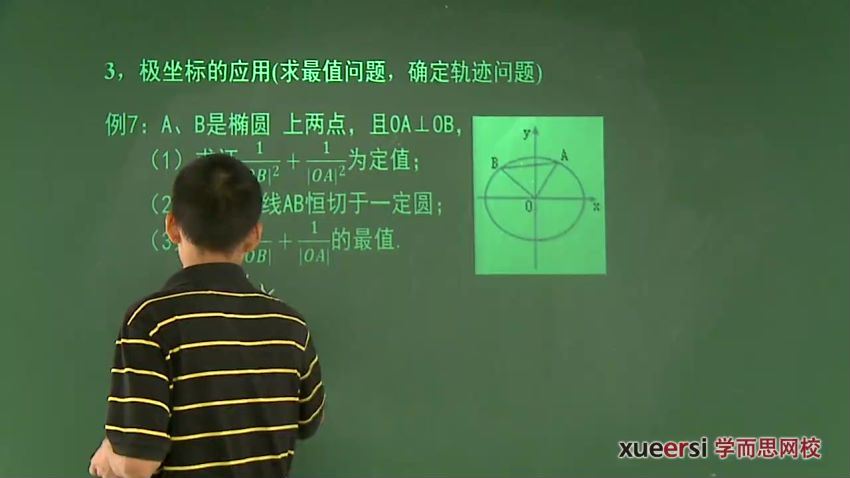 高考专项突破：坐标系与参数方程林少挺3讲 (375.75M)