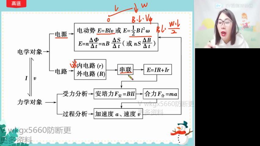 2022高二物理高明镜寒春班，百度网盘(2.15G)