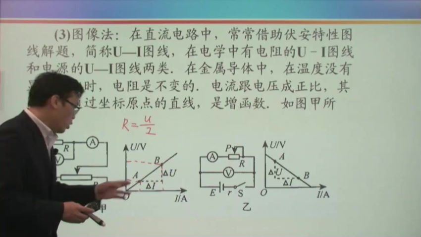 尖子生培优：高二物理培优专题，百度网盘(1.88G)