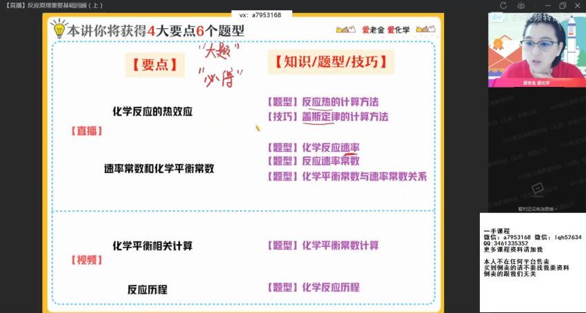 2022高三作业帮化学金淑俊春季班（尖端），百度网盘(4.76G)