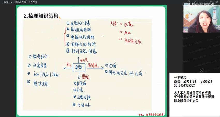 2022高三作业帮高考密训班快数学.高考密训班，百度网盘(10.94G)