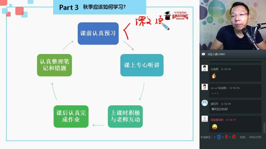 2019年初一英语直播菁英班刘飞飞（全套）（高清视频），网盘下载(13.75G)