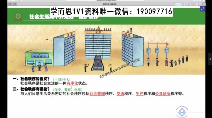 海曼教育初二政治上学期同步课程 (793.08M)