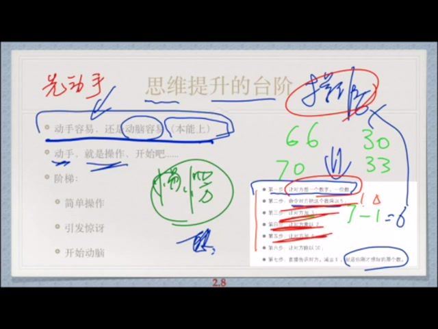 爸爸教会的思维模式 深入解读《爸爸教的数学》，百度网盘(471.43M)