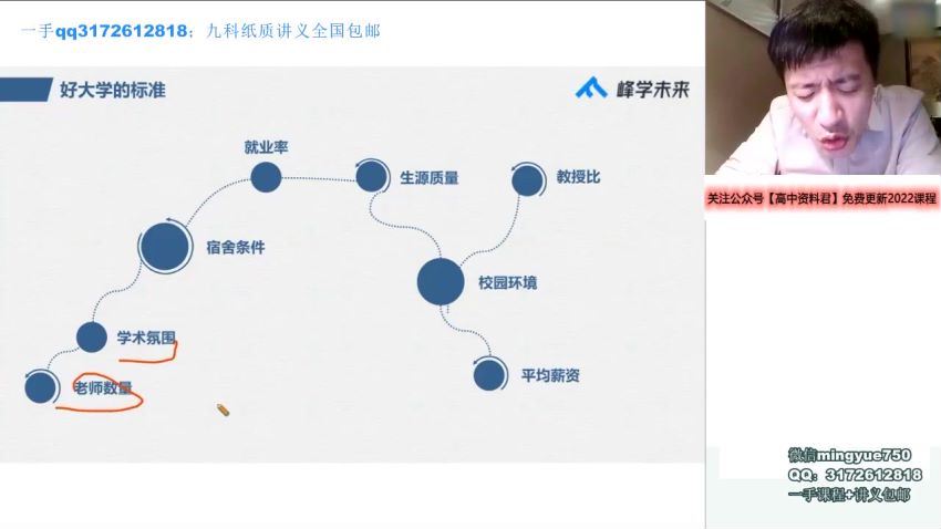 2021高考张雪峰志愿填报，百度网盘(10.60G)