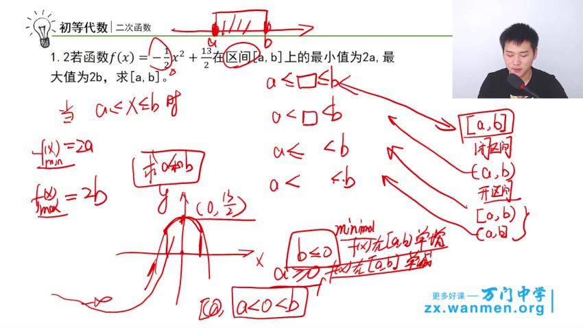 万门中学初中数学竞赛，百度网盘(27.59G)