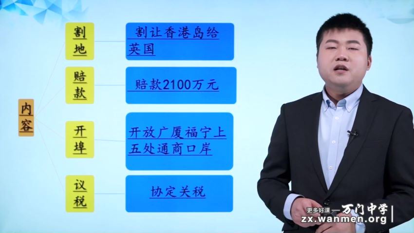 丁子江初中历史八年级上－基础同步视频课程90讲 (6.11G)