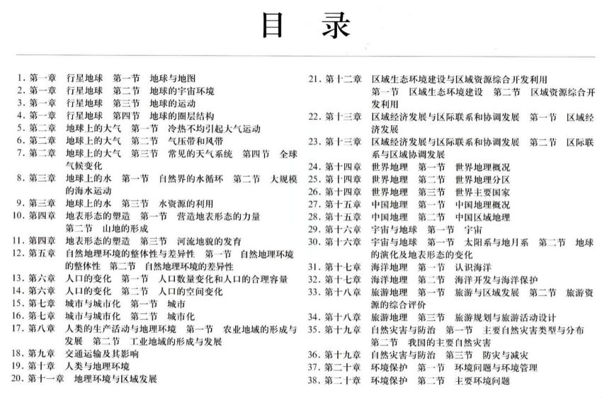 高中地理思维导图 