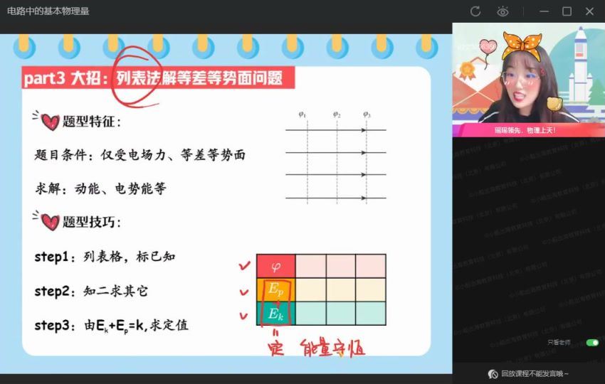 2022作业帮高二物理郑梦瑶暑假班（尖端），百度网盘(3.57G)